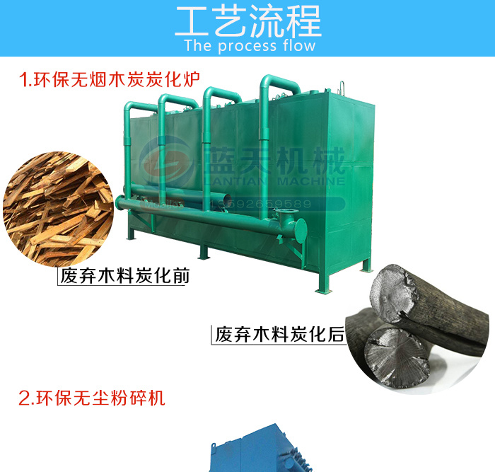全自動木炭生產(chǎn)線工藝